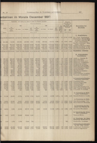 Verordnungs-Blatt für Eisenbahnen und Schiffahrt: Veröffentlichungen in Tarif- und Transport-Angelegenheiten 18980208 Seite: 3