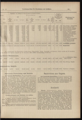 Verordnungs-Blatt für Eisenbahnen und Schiffahrt: Veröffentlichungen in Tarif- und Transport-Angelegenheiten 18980208 Seite: 7