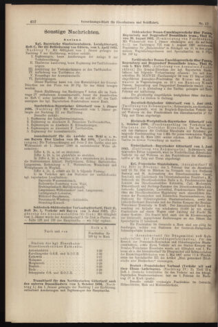 Verordnungs-Blatt für Eisenbahnen und Schiffahrt: Veröffentlichungen in Tarif- und Transport-Angelegenheiten 18980210 Seite: 12