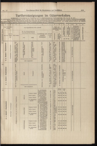 Verordnungs-Blatt für Eisenbahnen und Schiffahrt: Veröffentlichungen in Tarif- und Transport-Angelegenheiten 18980210 Seite: 13