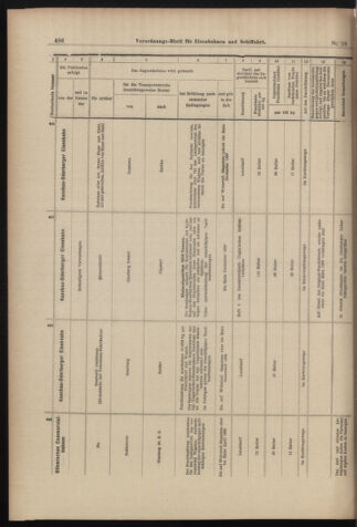 Verordnungs-Blatt für Eisenbahnen und Schiffahrt: Veröffentlichungen in Tarif- und Transport-Angelegenheiten 18980212 Seite: 26