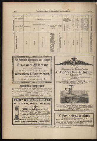 Verordnungs-Blatt für Eisenbahnen und Schiffahrt: Veröffentlichungen in Tarif- und Transport-Angelegenheiten 18980212 Seite: 28