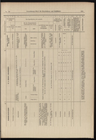 Verordnungs-Blatt für Eisenbahnen und Schiffahrt: Veröffentlichungen in Tarif- und Transport-Angelegenheiten 18980217 Seite: 9