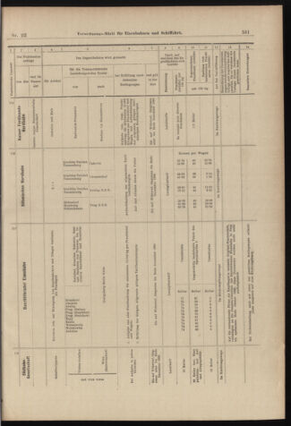 Verordnungs-Blatt für Eisenbahnen und Schiffahrt: Veröffentlichungen in Tarif- und Transport-Angelegenheiten 18980222 Seite: 11