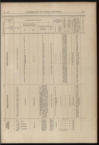 Verordnungs-Blatt für Eisenbahnen und Schiffahrt: Veröffentlichungen in Tarif- und Transport-Angelegenheiten 18980224 Seite: 11