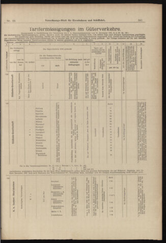 Verordnungs-Blatt für Eisenbahnen und Schiffahrt: Veröffentlichungen in Tarif- und Transport-Angelegenheiten 18980224 Seite: 9