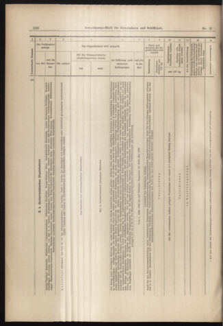 Verordnungs-Blatt für Eisenbahnen und Schiffahrt: Veröffentlichungen in Tarif- und Transport-Angelegenheiten 18980301 Seite: 14