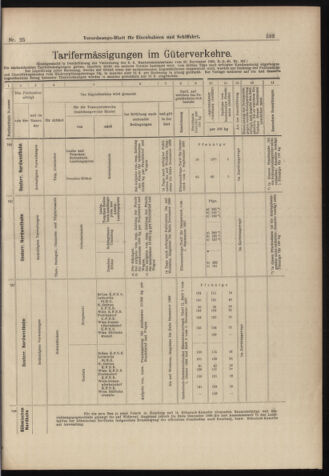 Verordnungs-Blatt für Eisenbahnen und Schiffahrt: Veröffentlichungen in Tarif- und Transport-Angelegenheiten 18980301 Seite: 9