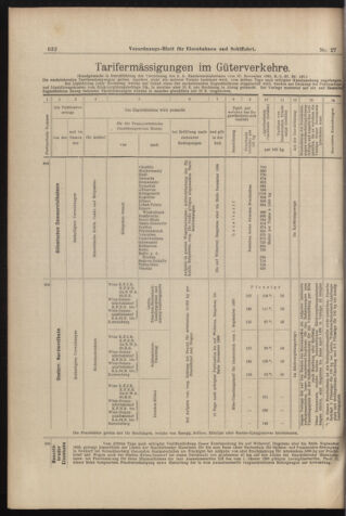 Verordnungs-Blatt für Eisenbahnen und Schiffahrt: Veröffentlichungen in Tarif- und Transport-Angelegenheiten 18980305 Seite: 16