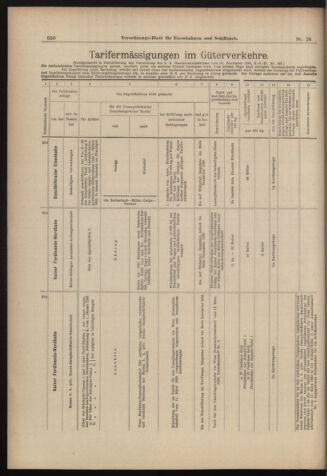 Verordnungs-Blatt für Eisenbahnen und Schiffahrt: Veröffentlichungen in Tarif- und Transport-Angelegenheiten 18980308 Seite: 14