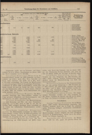 Verordnungs-Blatt für Eisenbahnen und Schiffahrt: Veröffentlichungen in Tarif- und Transport-Angelegenheiten 18980308 Seite: 9