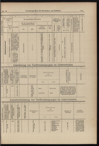 Verordnungs-Blatt für Eisenbahnen und Schiffahrt: Veröffentlichungen in Tarif- und Transport-Angelegenheiten 18980310 Seite: 15