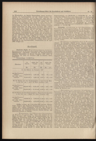 Verordnungs-Blatt für Eisenbahnen und Schiffahrt: Veröffentlichungen in Tarif- und Transport-Angelegenheiten 18980310 Seite: 6