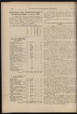 Verordnungs-Blatt für Eisenbahnen und Schiffahrt: Veröffentlichungen in Tarif- und Transport-Angelegenheiten 18980312 Seite: 2