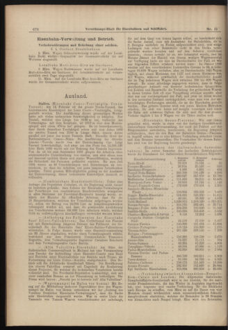 Verordnungs-Blatt für Eisenbahnen und Schiffahrt: Veröffentlichungen in Tarif- und Transport-Angelegenheiten 18980312 Seite: 6