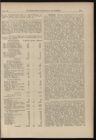 Verordnungs-Blatt für Eisenbahnen und Schiffahrt: Veröffentlichungen in Tarif- und Transport-Angelegenheiten 18980312 Seite: 7