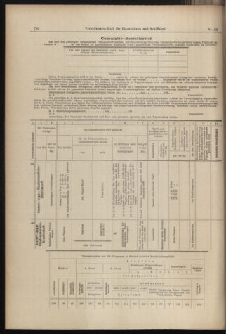 Verordnungs-Blatt für Eisenbahnen und Schiffahrt: Veröffentlichungen in Tarif- und Transport-Angelegenheiten 18980317 Seite: 18