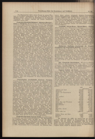 Verordnungs-Blatt für Eisenbahnen und Schiffahrt: Veröffentlichungen in Tarif- und Transport-Angelegenheiten 18980317 Seite: 6