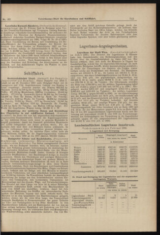 Verordnungs-Blatt für Eisenbahnen und Schiffahrt: Veröffentlichungen in Tarif- und Transport-Angelegenheiten 18980317 Seite: 7