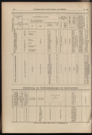 Verordnungs-Blatt für Eisenbahnen und Schiffahrt: Veröffentlichungen in Tarif- und Transport-Angelegenheiten 18980322 Seite: 14