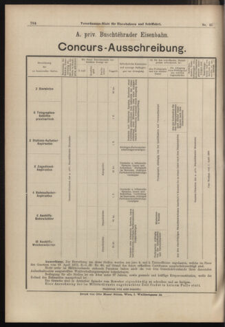 Verordnungs-Blatt für Eisenbahnen und Schiffahrt: Veröffentlichungen in Tarif- und Transport-Angelegenheiten 18980324 Seite: 16