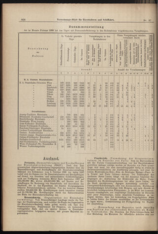 Verordnungs-Blatt für Eisenbahnen und Schiffahrt: Veröffentlichungen in Tarif- und Transport-Angelegenheiten 18980331 Seite: 4