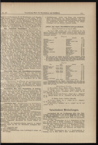 Verordnungs-Blatt für Eisenbahnen und Schiffahrt: Veröffentlichungen in Tarif- und Transport-Angelegenheiten 18980331 Seite: 7