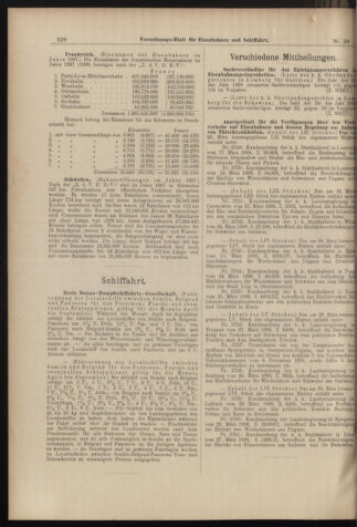 Verordnungs-Blatt für Eisenbahnen und Schiffahrt: Veröffentlichungen in Tarif- und Transport-Angelegenheiten 18980402 Seite: 8