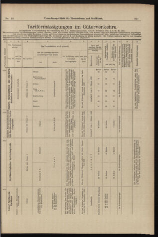 Verordnungs-Blatt für Eisenbahnen und Schiffahrt: Veröffentlichungen in Tarif- und Transport-Angelegenheiten 18980407 Seite: 11