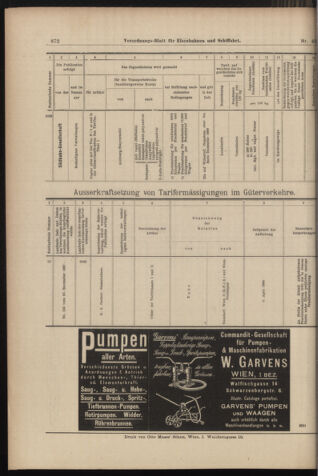 Verordnungs-Blatt für Eisenbahnen und Schiffahrt: Veröffentlichungen in Tarif- und Transport-Angelegenheiten 18980407 Seite: 16