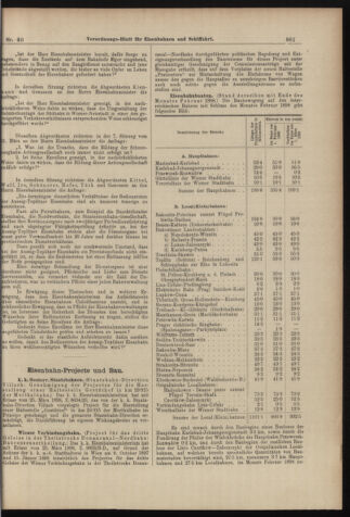 Verordnungs-Blatt für Eisenbahnen und Schiffahrt: Veröffentlichungen in Tarif- und Transport-Angelegenheiten 18980407 Seite: 5