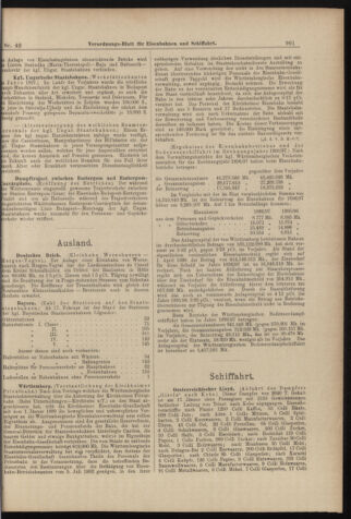 Verordnungs-Blatt für Eisenbahnen und Schiffahrt: Veröffentlichungen in Tarif- und Transport-Angelegenheiten 18980414 Seite: 9