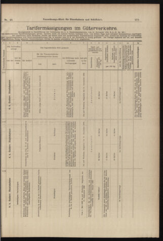 Verordnungs-Blatt für Eisenbahnen und Schiffahrt: Veröffentlichungen in Tarif- und Transport-Angelegenheiten 18980423 Seite: 11