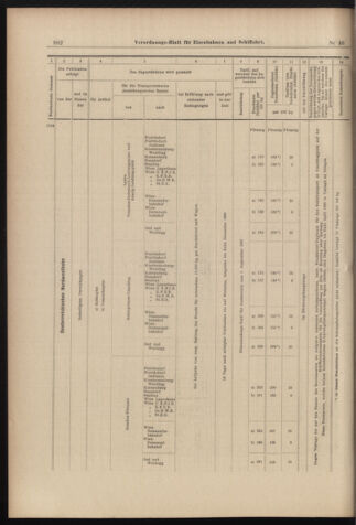 Verordnungs-Blatt für Eisenbahnen und Schiffahrt: Veröffentlichungen in Tarif- und Transport-Angelegenheiten 18980423 Seite: 14