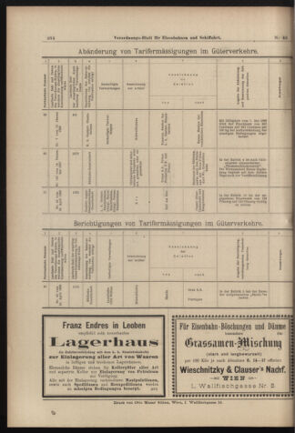 Verordnungs-Blatt für Eisenbahnen und Schiffahrt: Veröffentlichungen in Tarif- und Transport-Angelegenheiten 18980423 Seite: 16