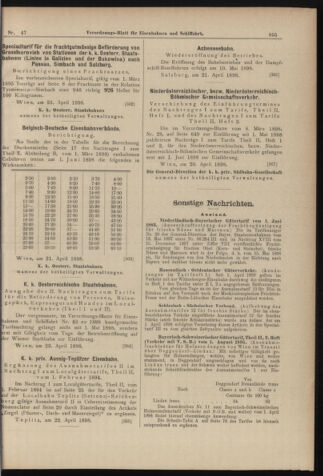 Verordnungs-Blatt für Eisenbahnen und Schiffahrt: Veröffentlichungen in Tarif- und Transport-Angelegenheiten 18980426 Seite: 11