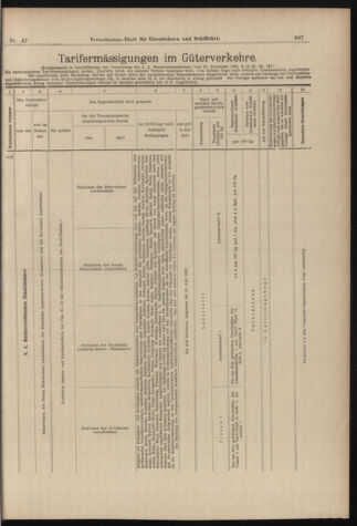 Verordnungs-Blatt für Eisenbahnen und Schiffahrt: Veröffentlichungen in Tarif- und Transport-Angelegenheiten 18980426 Seite: 13