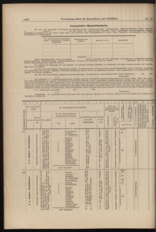 Verordnungs-Blatt für Eisenbahnen und Schiffahrt: Veröffentlichungen in Tarif- und Transport-Angelegenheiten 18980426 Seite: 16