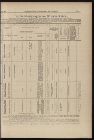 Verordnungs-Blatt für Eisenbahnen und Schiffahrt: Veröffentlichungen in Tarif- und Transport-Angelegenheiten 18980428 Seite: 11