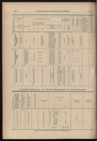 Verordnungs-Blatt für Eisenbahnen und Schiffahrt: Veröffentlichungen in Tarif- und Transport-Angelegenheiten 18980428 Seite: 16