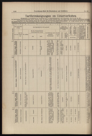 Verordnungs-Blatt für Eisenbahnen und Schiffahrt: Veröffentlichungen in Tarif- und Transport-Angelegenheiten 18980503 Seite: 10