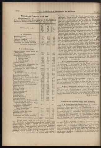 Verordnungs-Blatt für Eisenbahnen und Schiffahrt: Veröffentlichungen in Tarif- und Transport-Angelegenheiten 18980503 Seite: 4