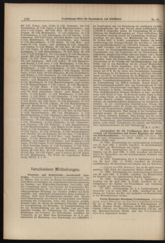 Verordnungs-Blatt für Eisenbahnen und Schiffahrt: Veröffentlichungen in Tarif- und Transport-Angelegenheiten 18980503 Seite: 6