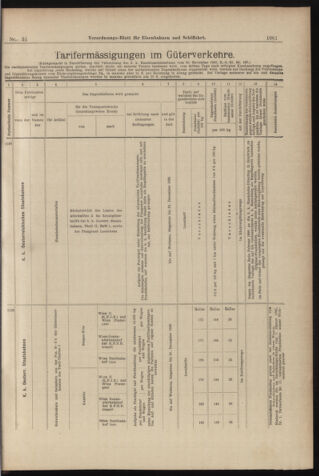 Verordnungs-Blatt für Eisenbahnen und Schiffahrt: Veröffentlichungen in Tarif- und Transport-Angelegenheiten 18980505 Seite: 9