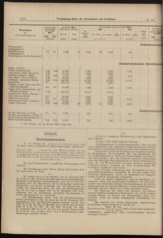 Verordnungs-Blatt für Eisenbahnen und Schiffahrt: Veröffentlichungen in Tarif- und Transport-Angelegenheiten 18980507 Seite: 10