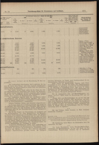 Verordnungs-Blatt für Eisenbahnen und Schiffahrt: Veröffentlichungen in Tarif- und Transport-Angelegenheiten 18980507 Seite: 11