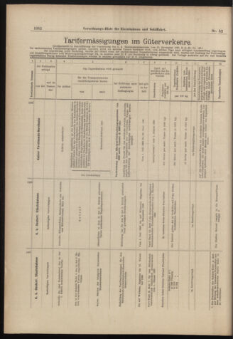 Verordnungs-Blatt für Eisenbahnen und Schiffahrt: Veröffentlichungen in Tarif- und Transport-Angelegenheiten 18980507 Seite: 18