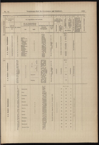 Verordnungs-Blatt für Eisenbahnen und Schiffahrt: Veröffentlichungen in Tarif- und Transport-Angelegenheiten 18980507 Seite: 19