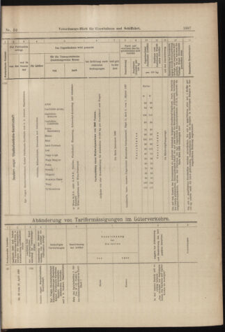 Verordnungs-Blatt für Eisenbahnen und Schiffahrt: Veröffentlichungen in Tarif- und Transport-Angelegenheiten 18980507 Seite: 23