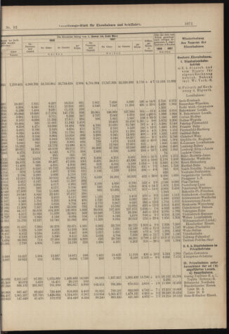 Verordnungs-Blatt für Eisenbahnen und Schiffahrt: Veröffentlichungen in Tarif- und Transport-Angelegenheiten 18980507 Seite: 7